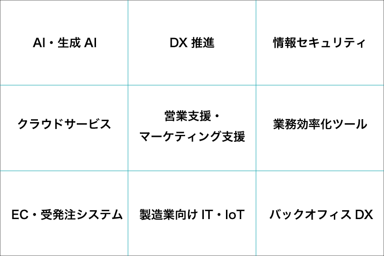IT展示会の出展ガイド|成果につなげる準備・ブース設計・商談化のポイントを解説