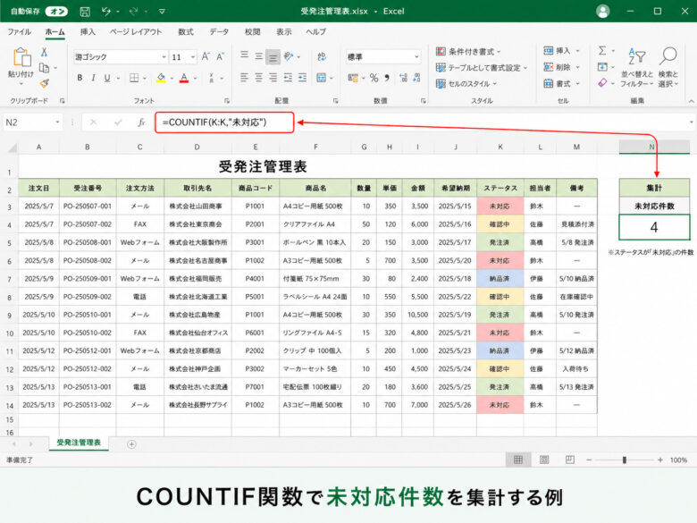 【お手本付き】エクセルで受発注管理を行う手順|管理表の項目例も解説