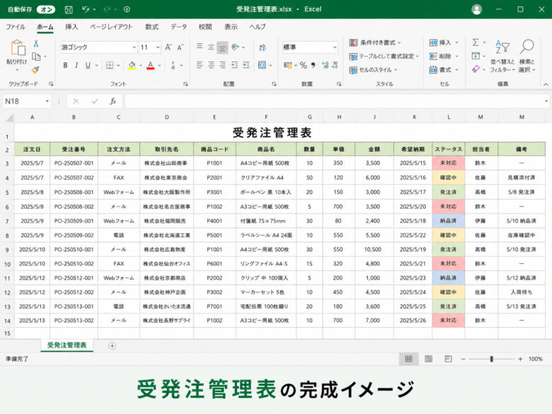 【お手本付き】エクセルで受発注管理を行う手順|管理表の項目例も解説
