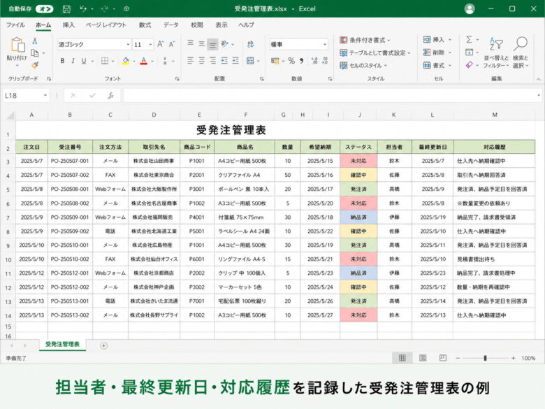 【お手本付き】エクセルで受発注管理を行う手順｜管理表の項目例も解説
