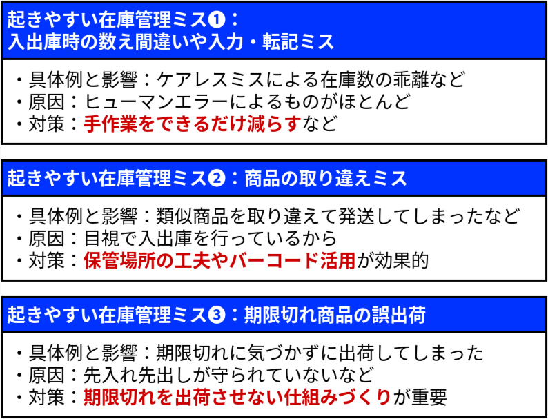 起こりやすい在庫管理ミス6つ！状況・原因・改善策まで網羅的に解説