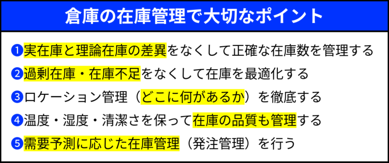 倉庫の在庫管理とは？5つのポイントと具体的な10つの方法を解説