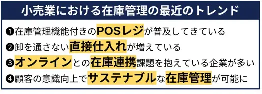 小売業の在庫管理マニュアル！トレンド・課題・最適化のポイントを解説
