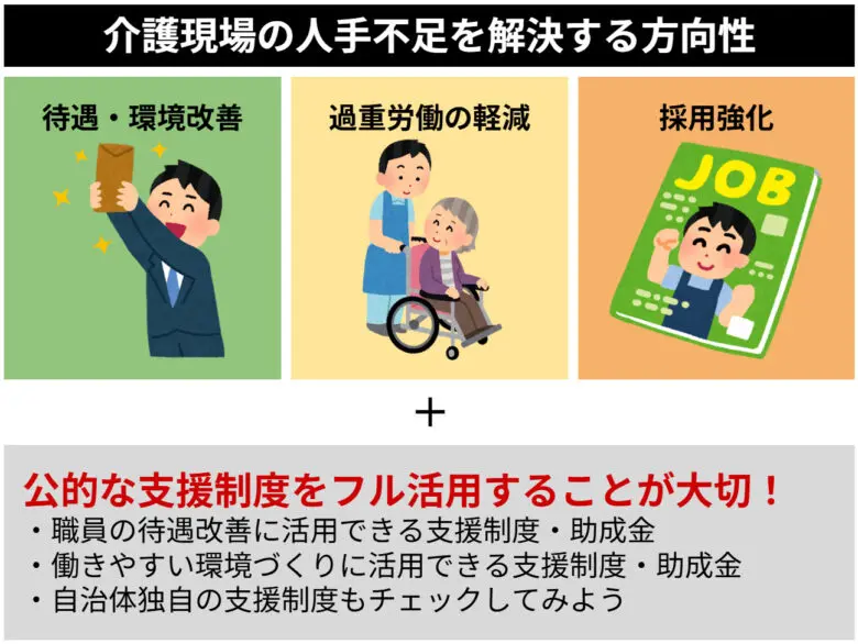 不安解消！初めての雇用・育成マニュアル　dvd　❤＊＊　未開封　除菌発送！ 不安解消！初めての雇用・育成マニュアル dvd ❤＊＊ 未開封 除